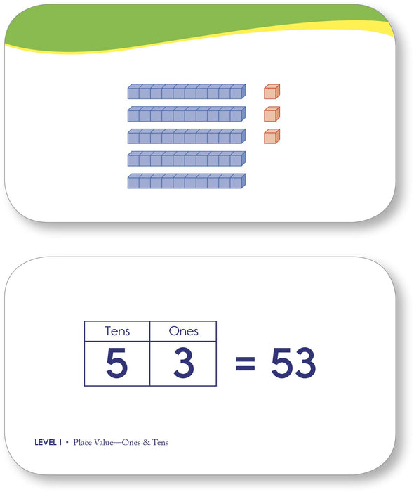 2nd Grade Math Flashcards